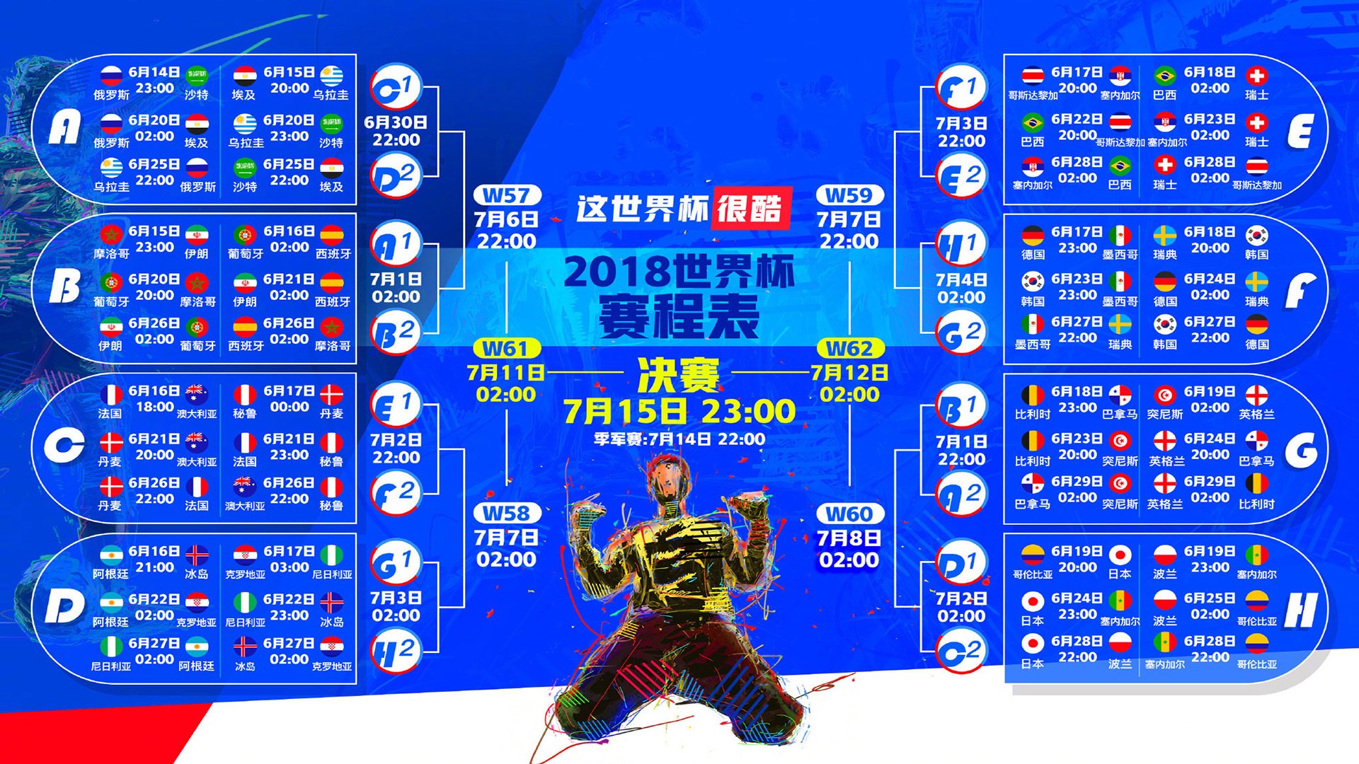 若昂·菲利克斯与克罗地亚,赛前焦点碰撞